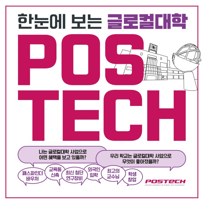 한눈에 보는 글로컬대학
